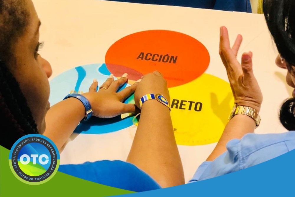 Certificación OTC Colombia, Aprendizaje Experiencial y Outdoor Training con enfoque vivencial para facilitadores.